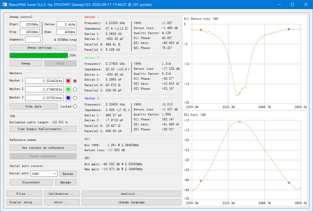 Analyseur de réseau vectoriel  - Logic Analyzer Usb avis et prix