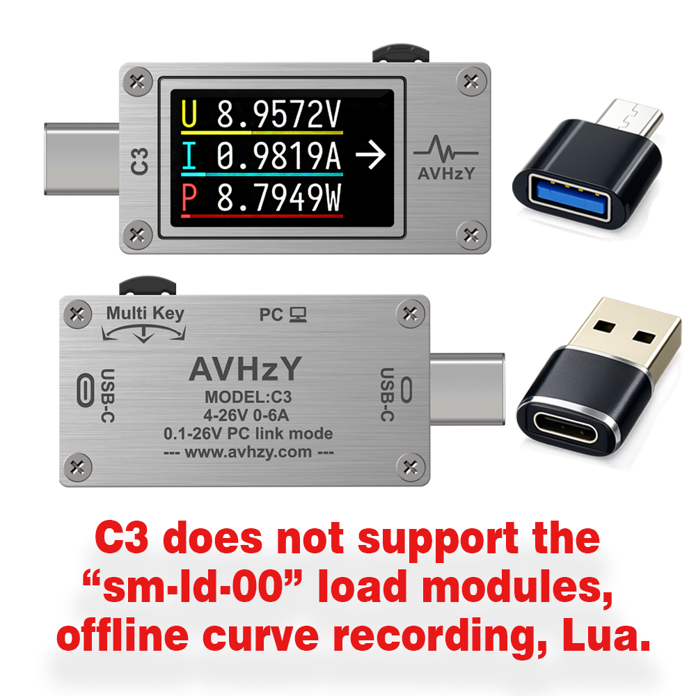 AVHzY USB 3.1 compteur de puis - Logic Analyzer Usb avis et prix