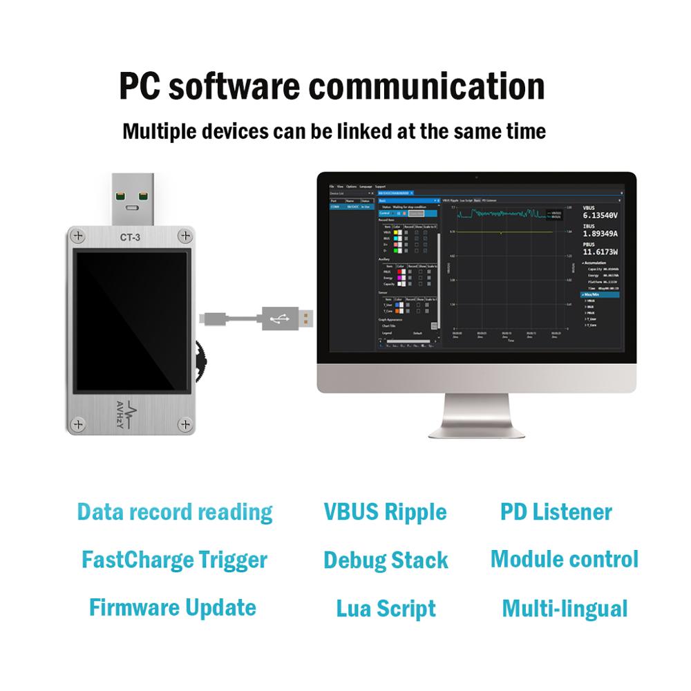 AVHzY USB 3.1 compteur de puis - Logic Analyzer Usb avis et prix
