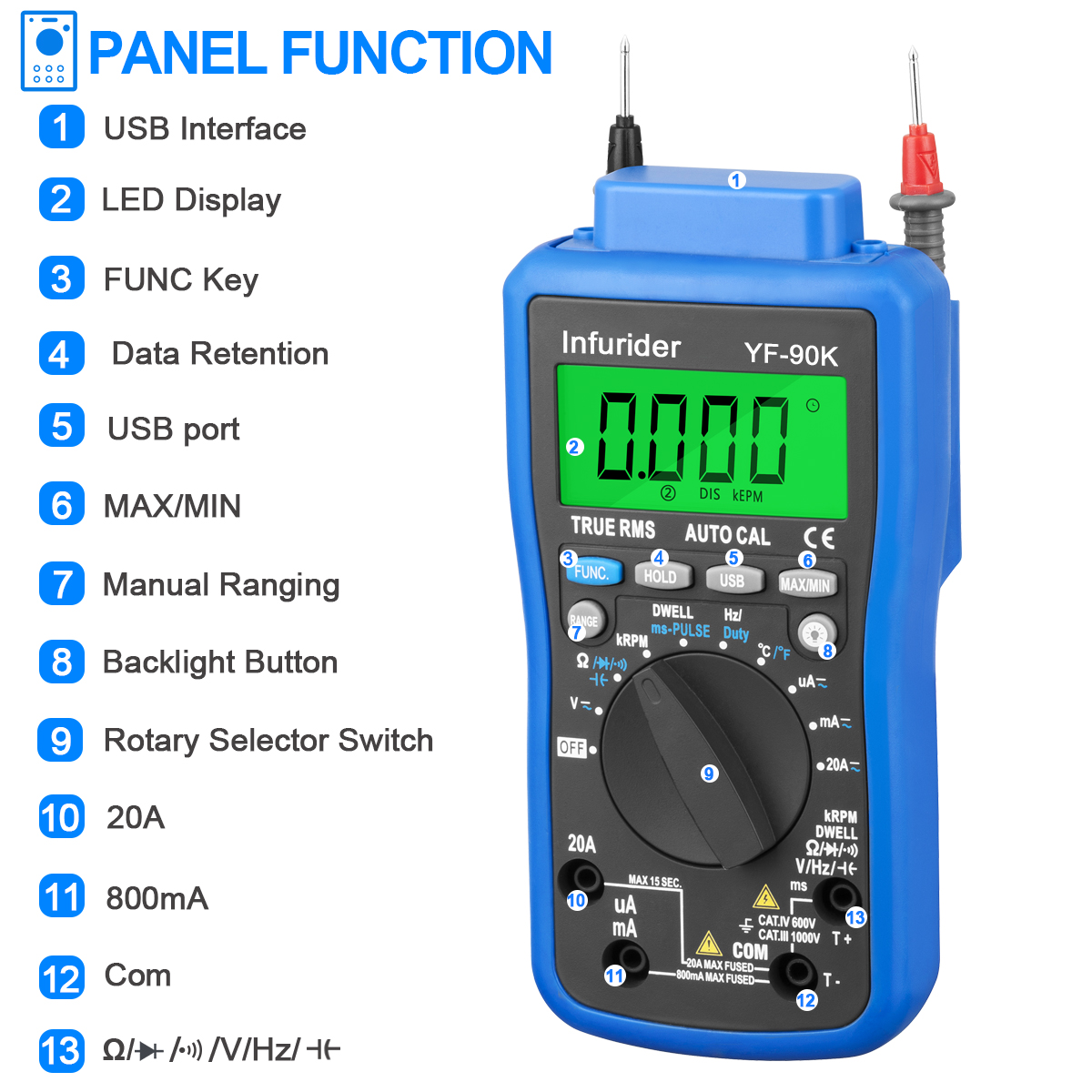 HoldPeak HP-90K testeur d'anal - Logic Analyzer Usb avis et prix