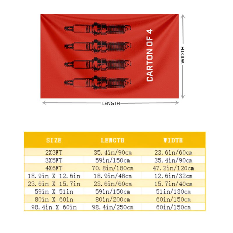 Bannière drapeau schéma électr - Diy Electronics Schematics avis et prix