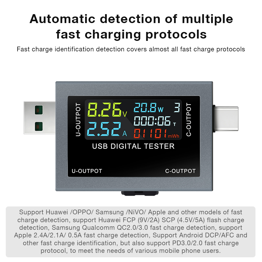 Testeur de charge USB Type-C D - Logic Analyzer Usb avis et prix