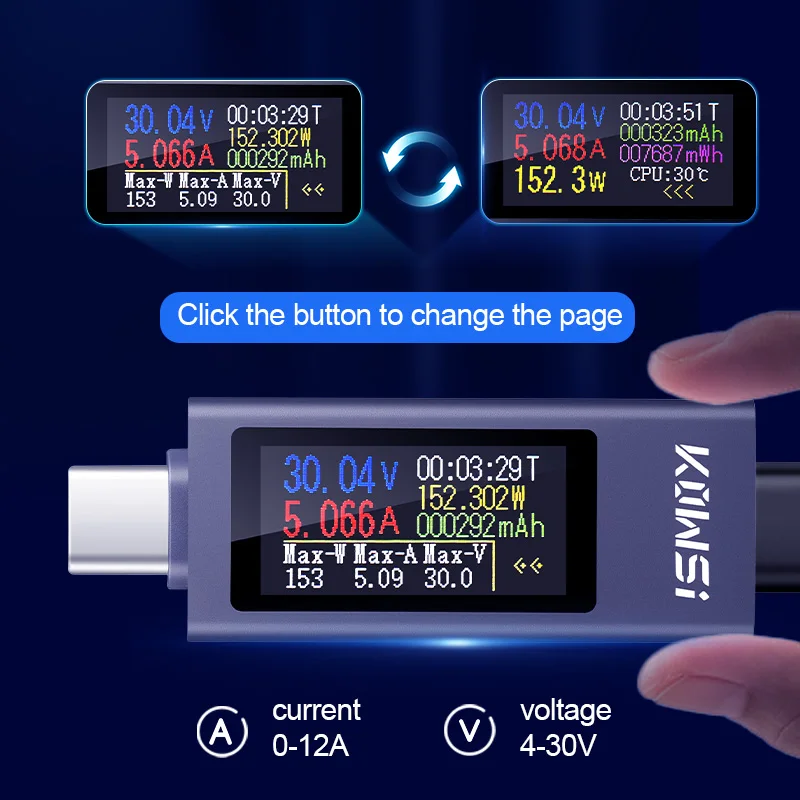 Testeur USB type-c KWS-2302C,  - Logic Analyzer Usb avis et prix