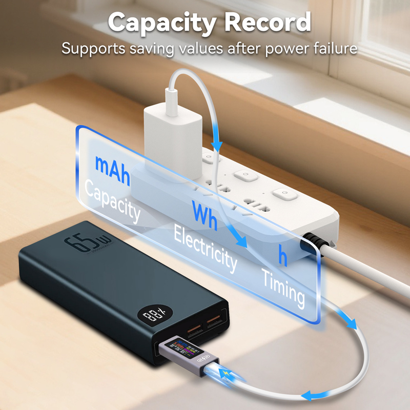 Testeur USB Type-C à écran cou - Logic Analyzer Usb avis et prix